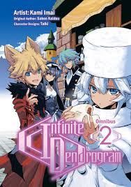 Infinite Dendrogram - Omnibus (3&4)